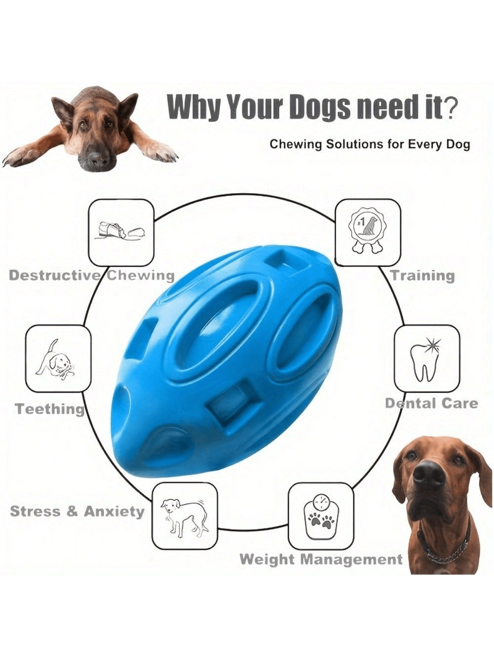 Indestructible Dog Chew Toy - 1 Stück Unzerstörbarer Quietschender Rugby-Ball Hundespielzeug