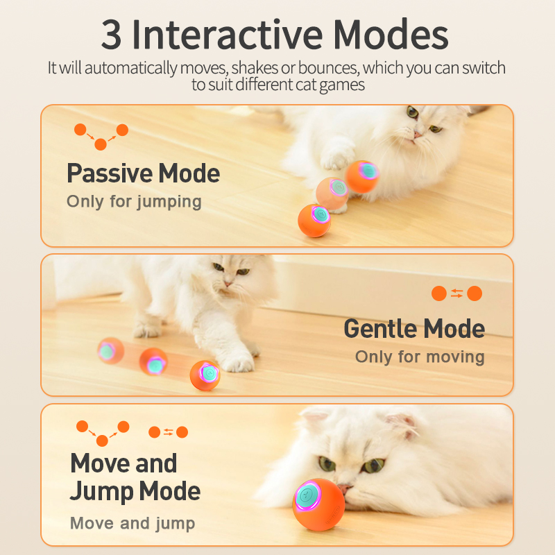 ROJECO Katzenspielzeug, intell – Automatic Moving Dog Ball Bewertung und Preis