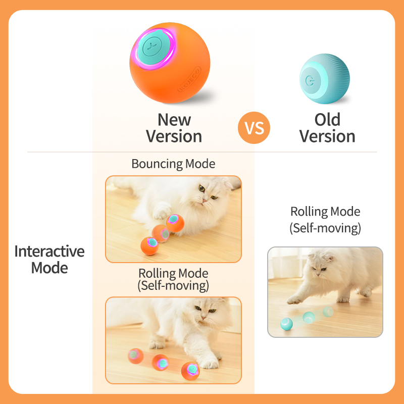 ROJECO Katzenspielzeug, intell – Automatic Moving Dog Ball Bewertung und Preis
